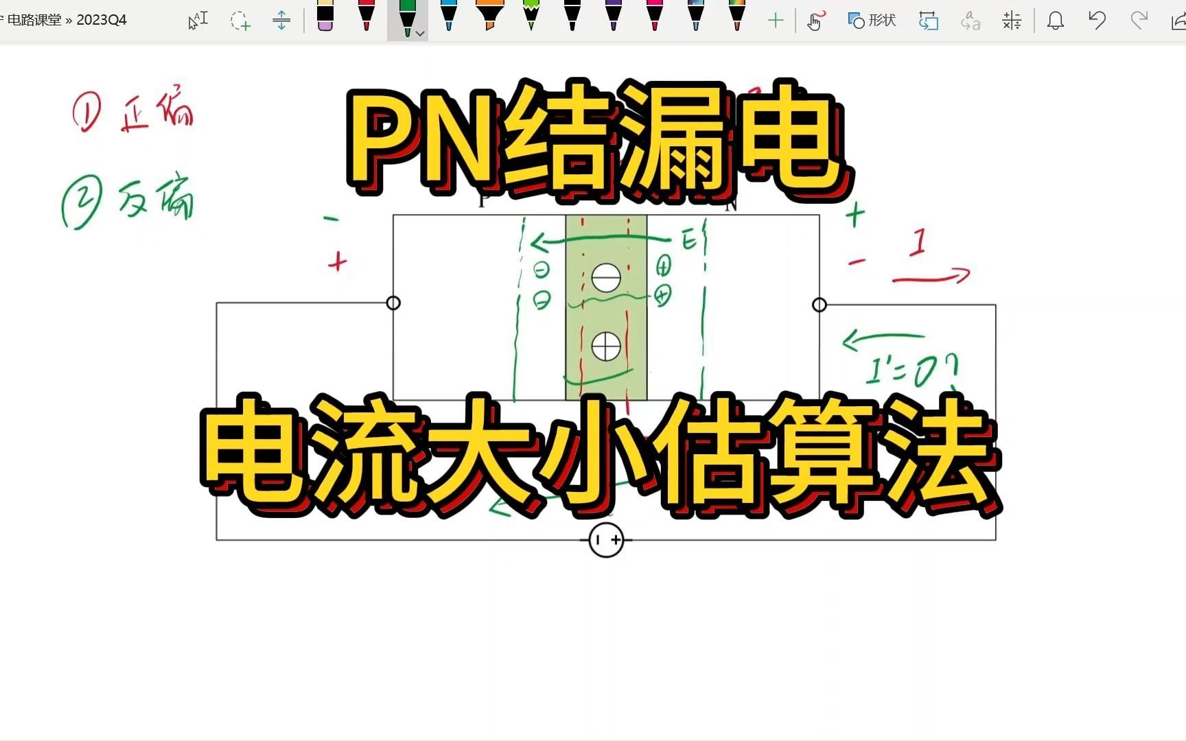 PN结漏电,电流大小估算法,建议背出来哔哩哔哩bilibili