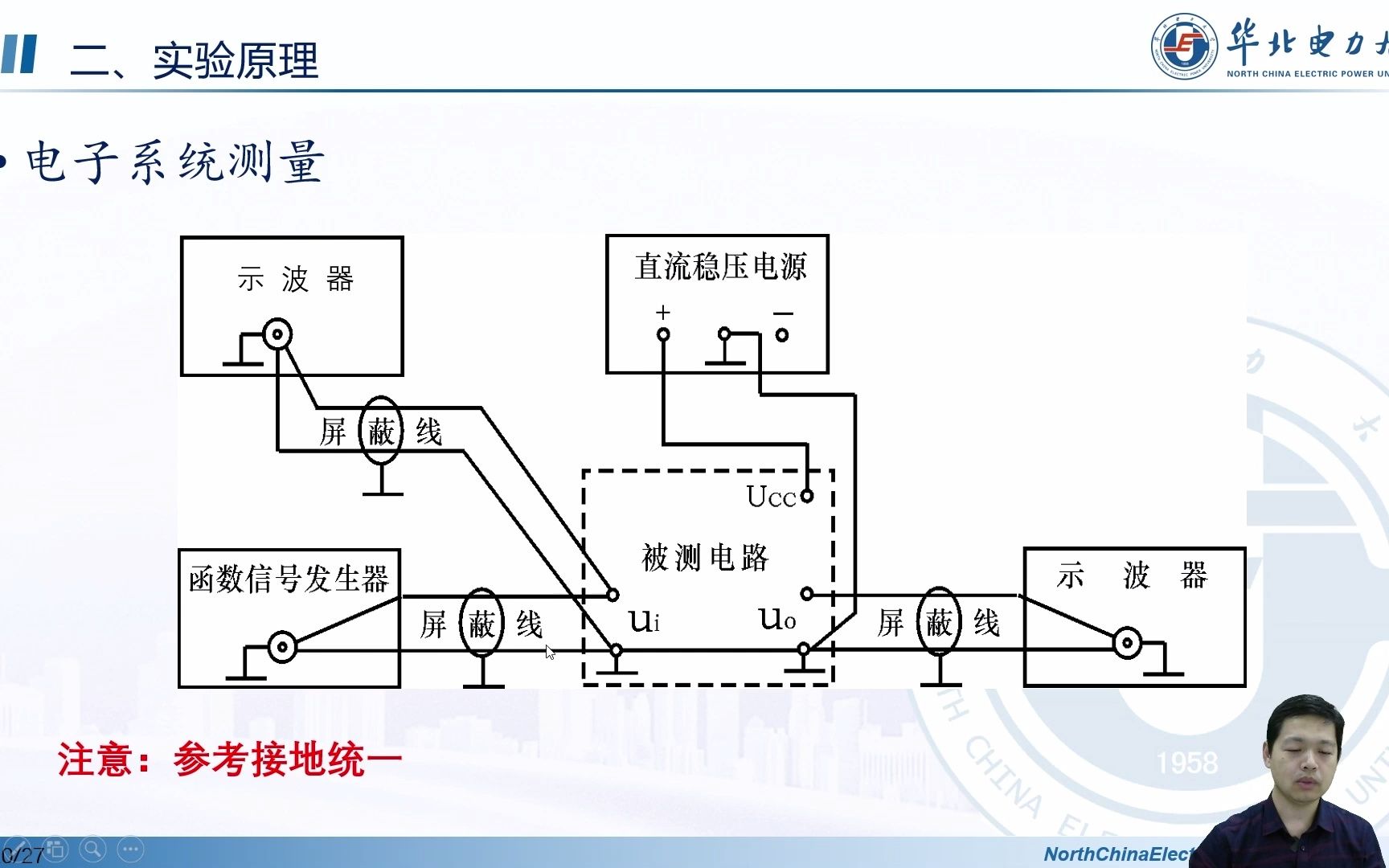 模电实验 实物实验1 常用电子仪器使用知识基础哔哩哔哩bilibili