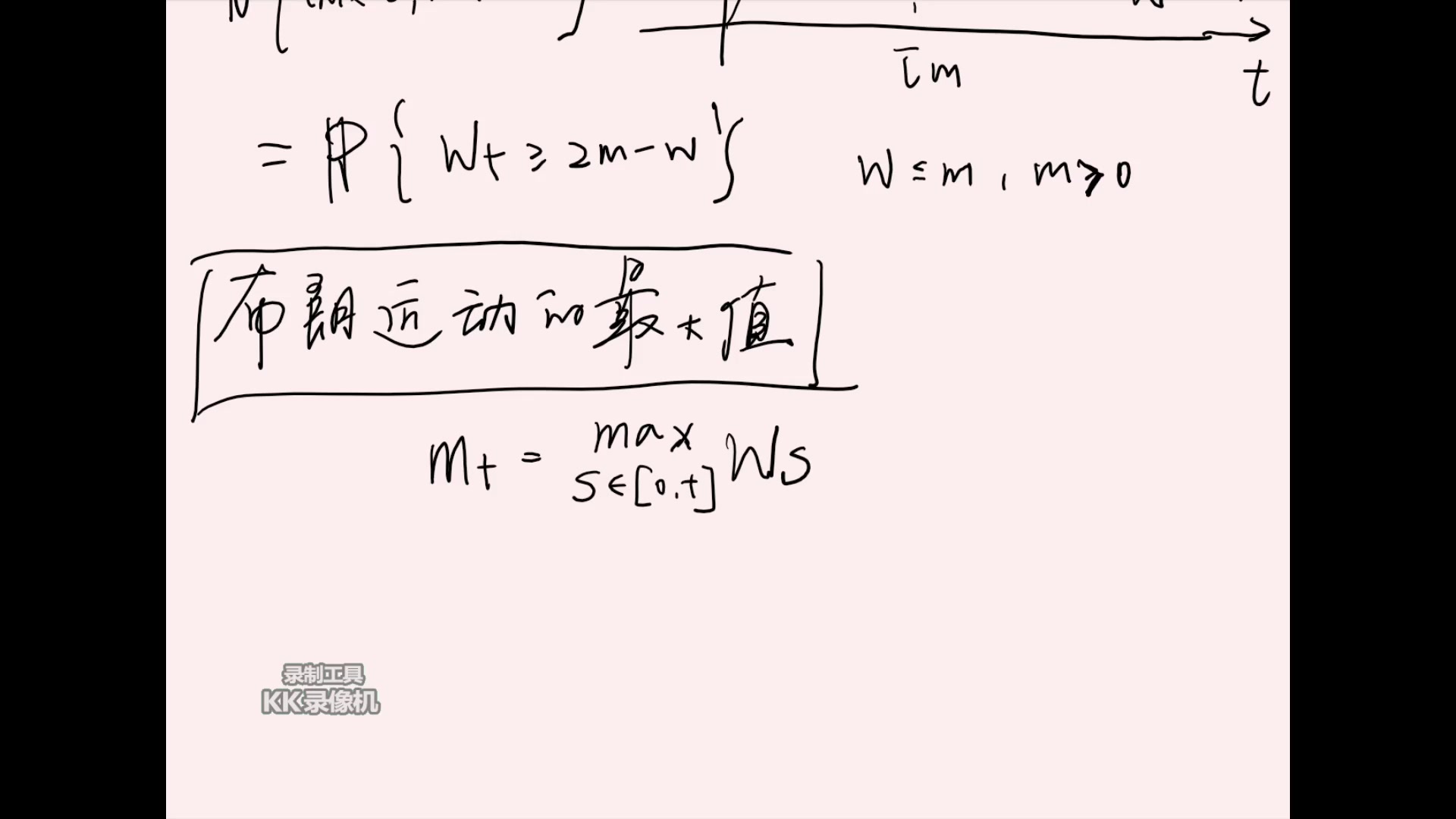 [图]《随机微分方程》第2章Part3 布朗运动最大值分布