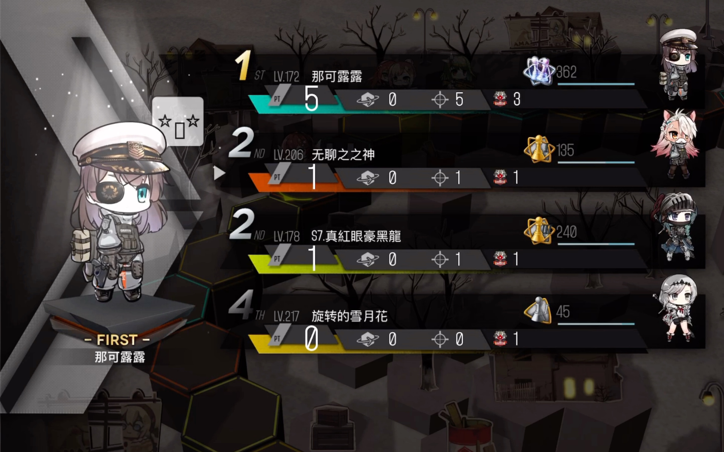 少女前线拉弗伯雷兵棋和ios服第一之间的较量