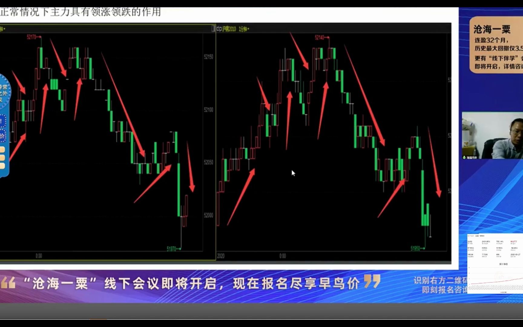 [图]【波动滞后性操作】  日内短炒加强特训班；张野一分钟k线进场？短线品种如何选择？