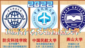 10所名气不大的重点大学