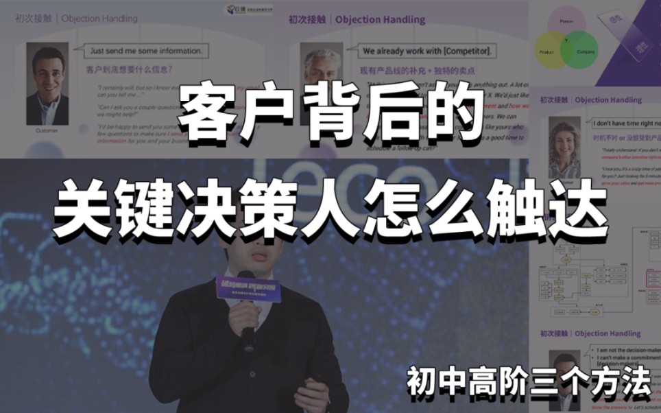 外贸客户背后的决策人怎么促达?哔哩哔哩bilibili