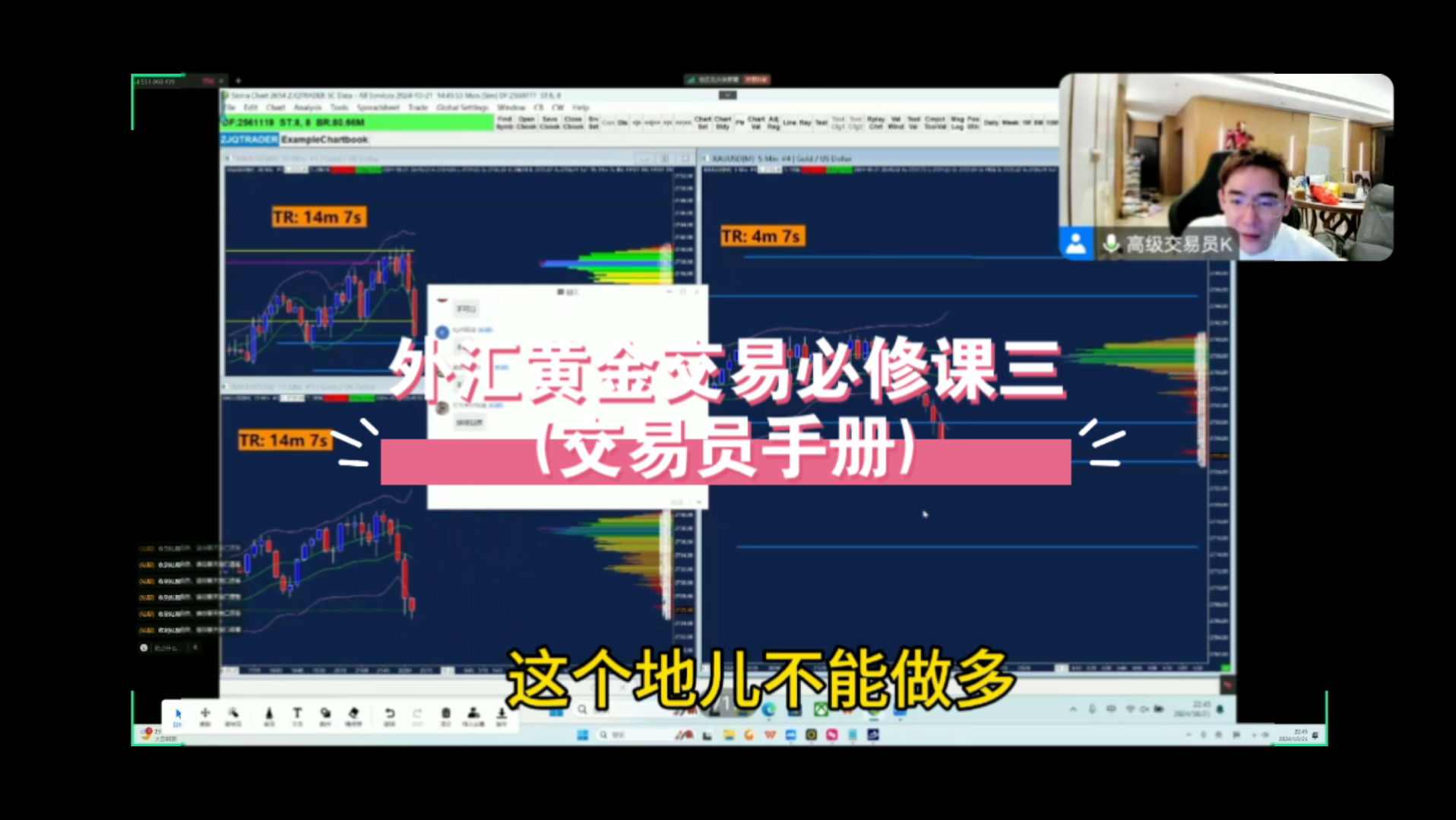 外汇黄金交易必修课三(交易员手册+进出场)哔哩哔哩bilibili
