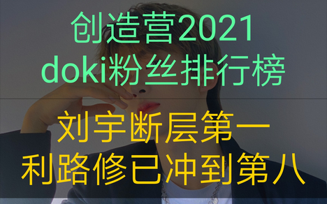九条大魔王的个人空间 哔哩哔哩移动版