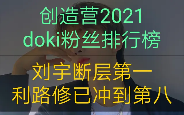 九条大魔王的个人空间 哔哩哔哩 Bilibili