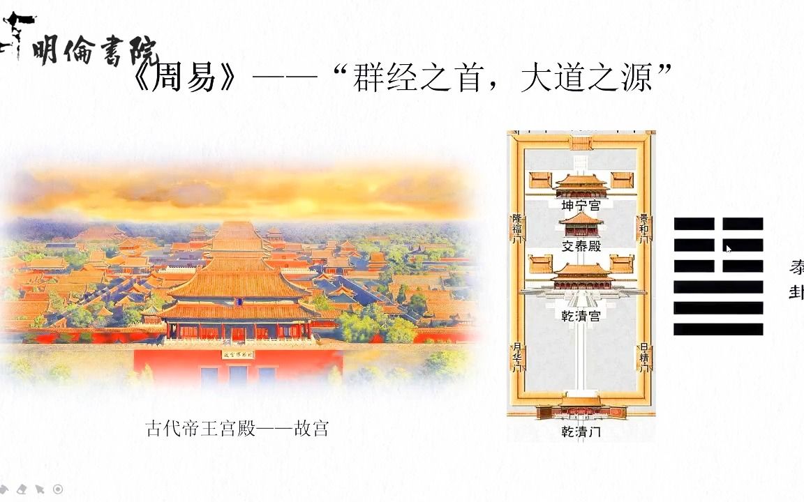 [图]万献初解字讲周易01：故宫建筑布局竟与八卦相关