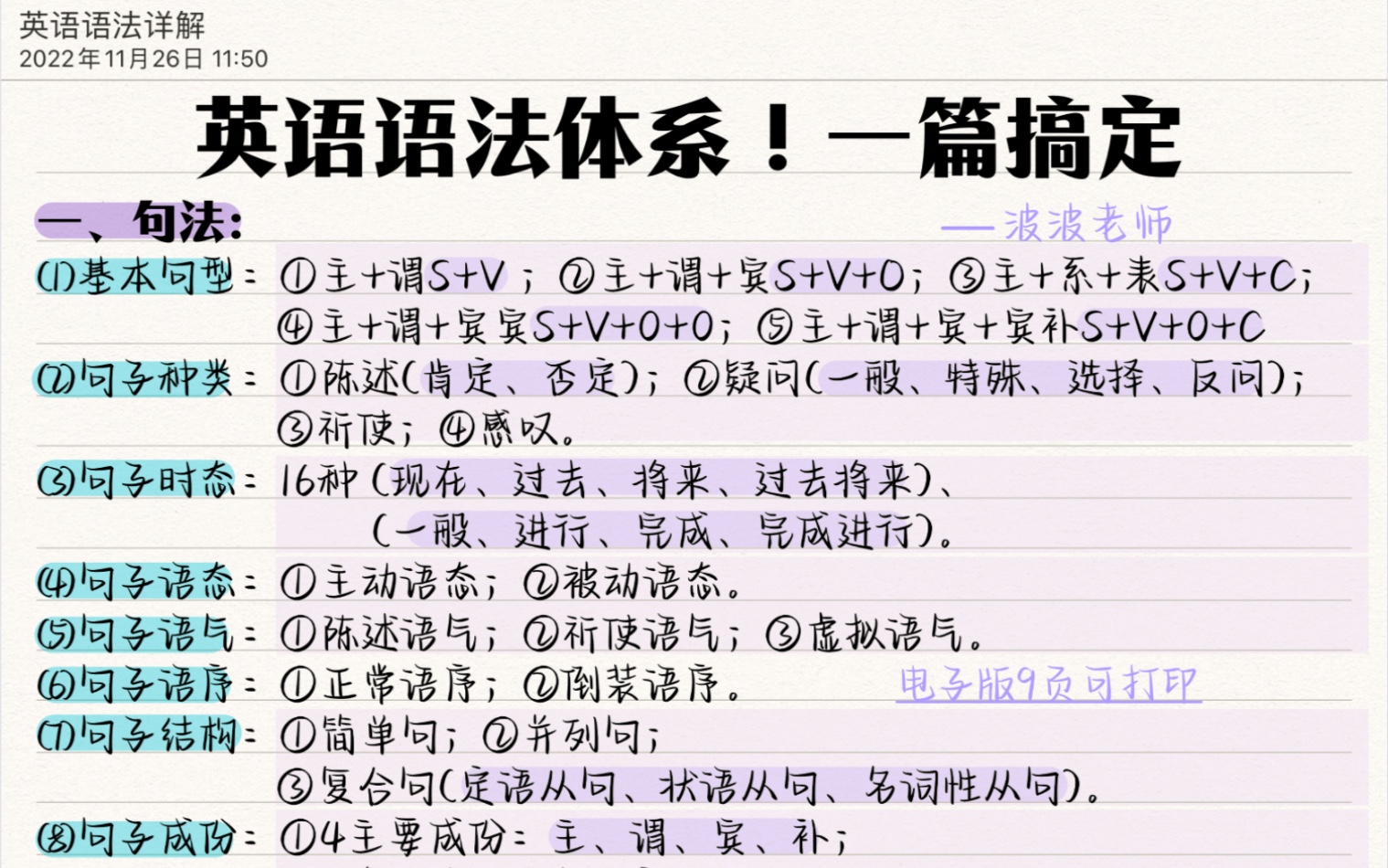 [图]9页纸！搞定整个英语语法体系！拯救零基础！句法、词法、时态详细讲解！看这一篇就够了！