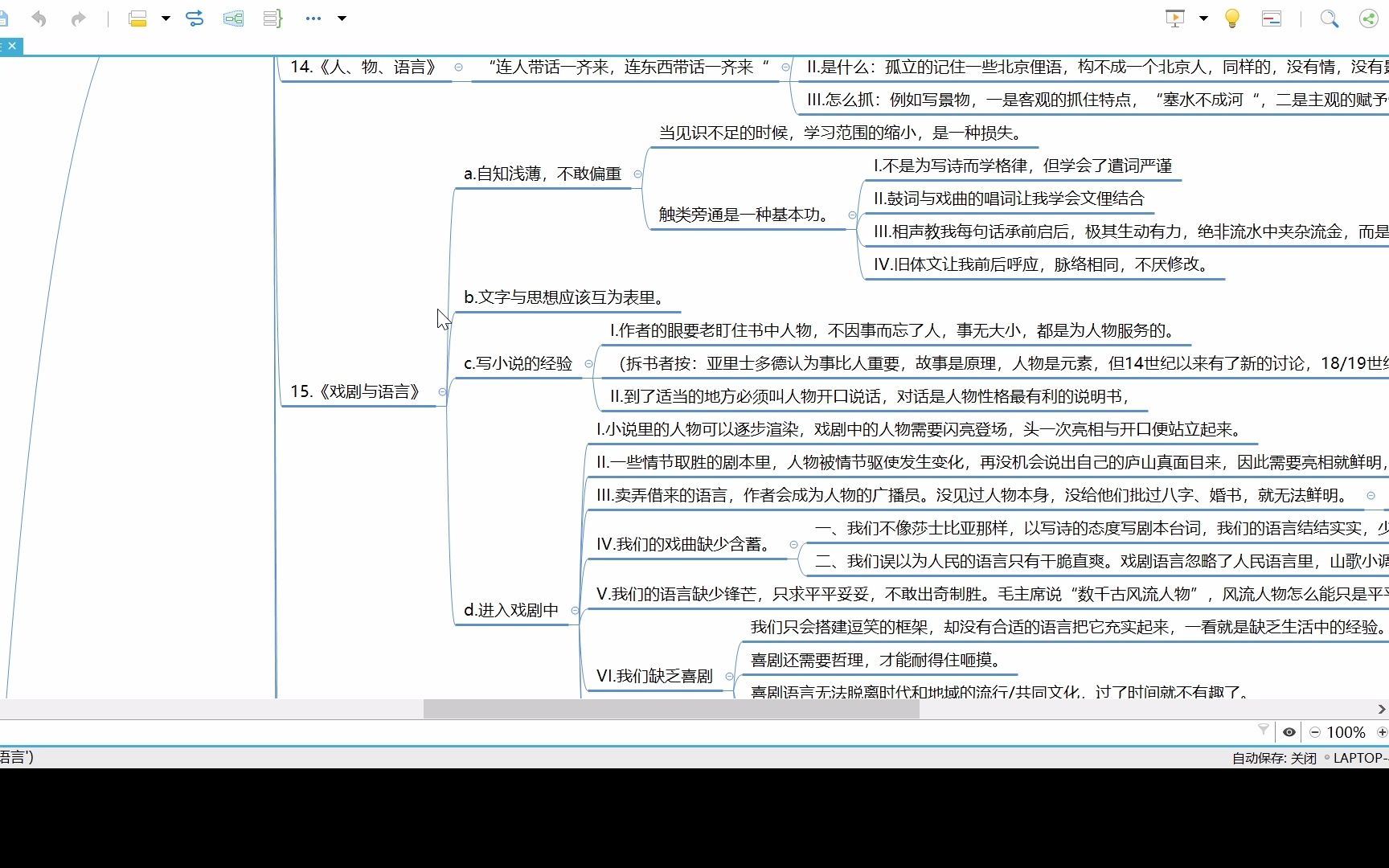 [图]【老舍谈写作】【第三部分】小说创作理论：3.1《关于文学的语言问题》