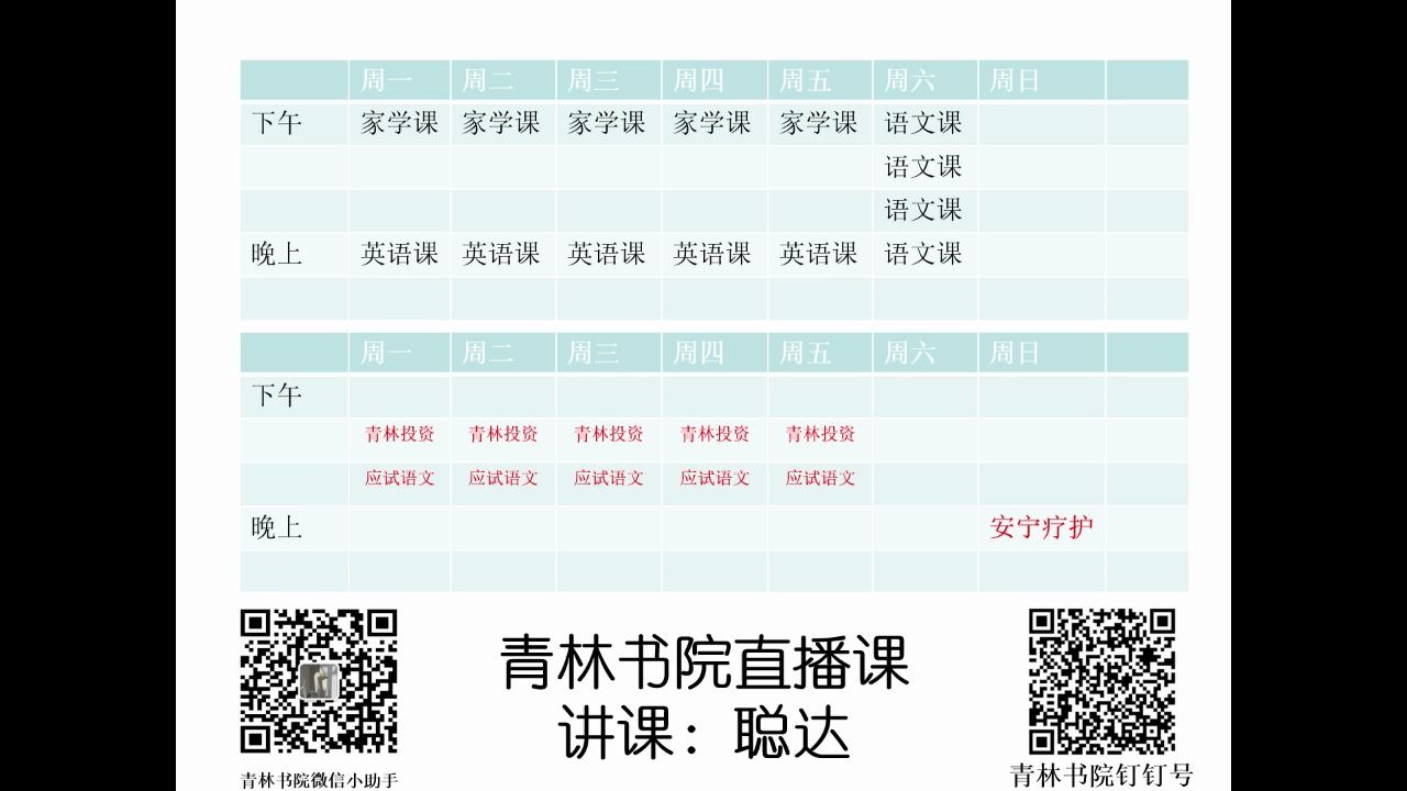 [图]【直播课166：家学课101】论语：仁者寿 说文解字：鸟 礼记：丧服小记 周易：震卦 诗经：园有桃 家书：不露圭角 曾文正公嘉言钞：守约 传习录：常人一源