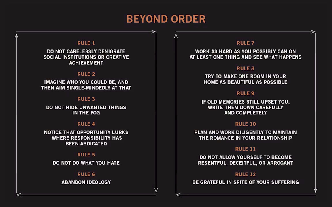 [图]乔丹·彼得森新书《秩序之上》正式发售 Out Now! Beyond Order 12 More Rules for Life-Jordan Peterson