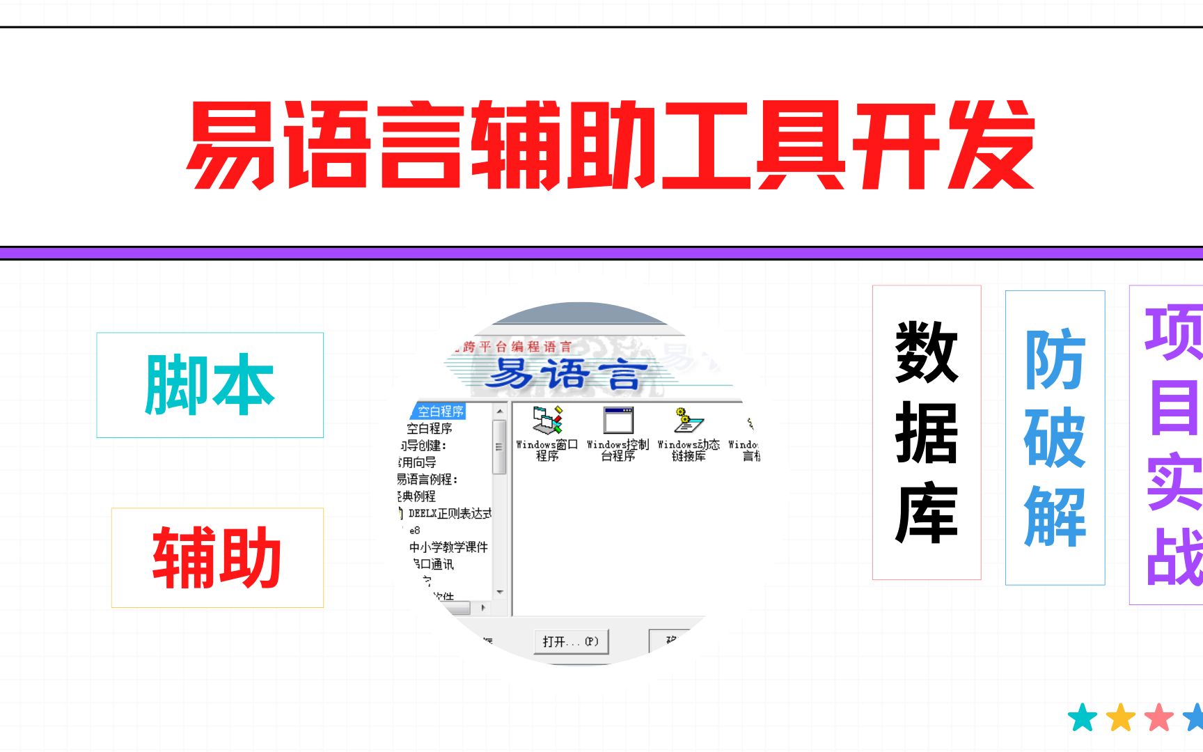 易语言辅助教程易语言脚本开发[1.1]哔哩哔哩bilibili