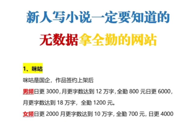 新人写小说一定要知道的没有数据也能拿全勤的15个网站!小白写小说不要再为爱发电啦,弄清楚这些前期也能拿稿费!还有自用过稿大纲,分享给大家!...