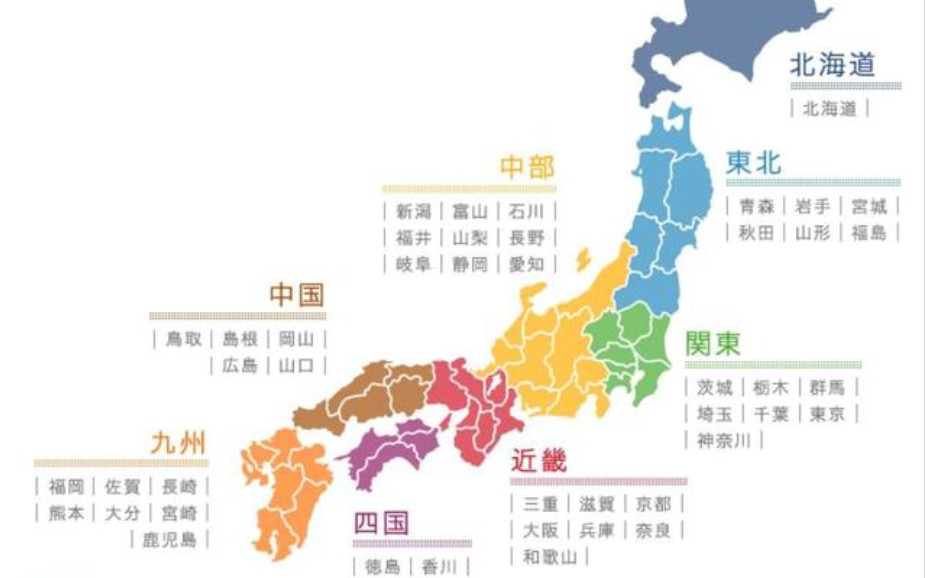 日本寺庙名称日语假名标注