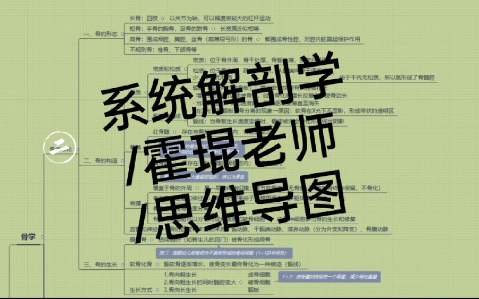 [图]【系统解剖学笔记】系统解剖学/霍琨老师/思维导图→骨学总论