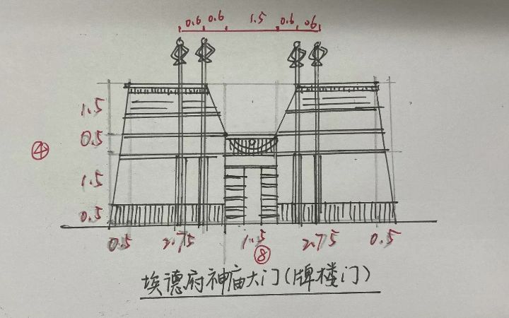 《埃德府神庙大门》画法哔哩哔哩bilibili