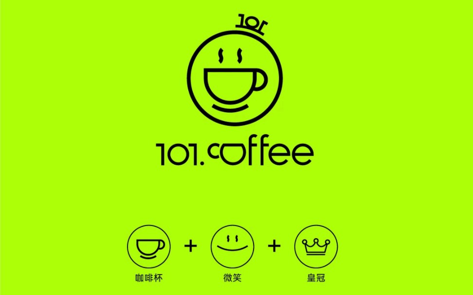 一组咖啡品牌logo设计,品牌名,vi设计,广告语,你觉得哪个更好呢?