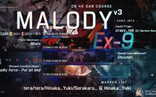 Download Video: malody ex9 pass！PC C 96.17%!