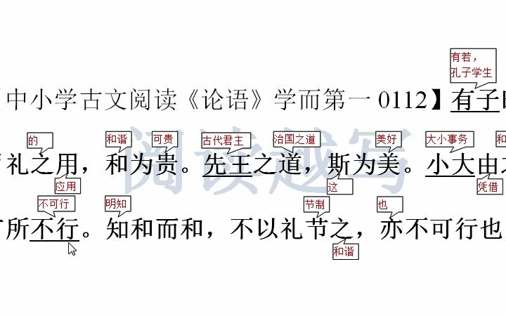 [图]中华经典国学阅读理解，孔子及其弟子言论，《论语》学而第一篇12：礼的应用，以和为贵