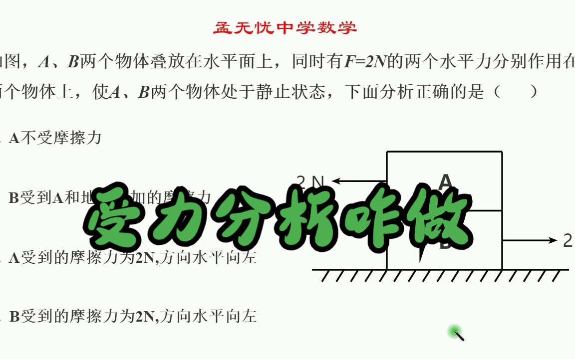 [图]初中物理受力分析咋做，先画非接触力再画接触力