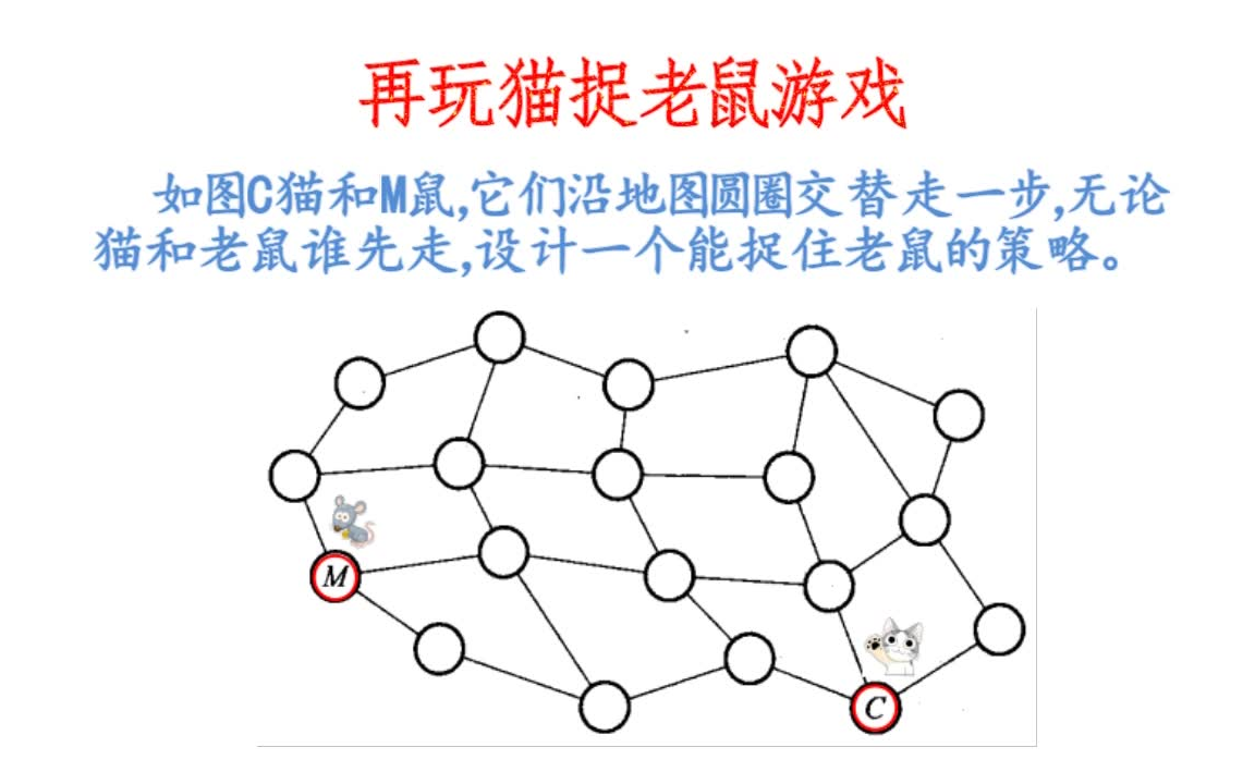 猫抓老鼠六方格游戏图片