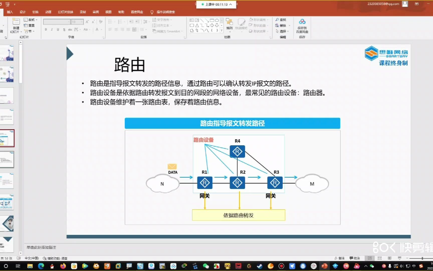 路由转发原理:路由表哔哩哔哩bilibili