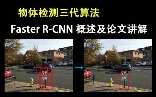 物体检测【三代算法】Faster RCNN概述及论文讲解!深度学习经典检测方法几个小时就搞懂了!深度学习/计算机视觉/目标检测/YOLO哔哩哔哩bilibili