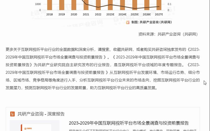 [图]2023年中国互联网视听平台发展趋势分析：未来增速将从2023年开始缓慢提升[图]