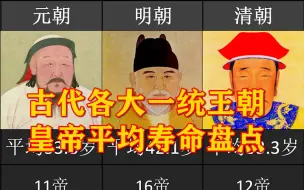 Скачать видео: 古代各大一统王朝，皇帝平均寿命盘点