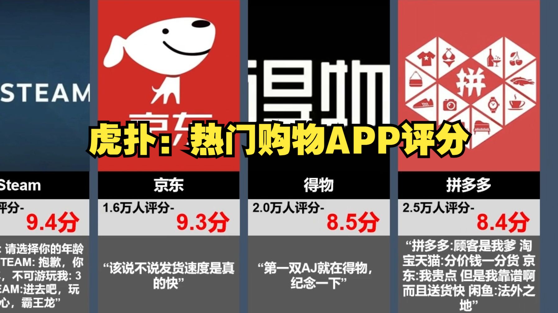 《虎扑评分》热门购物APP评分,你最喜欢哪款?哔哩哔哩bilibili