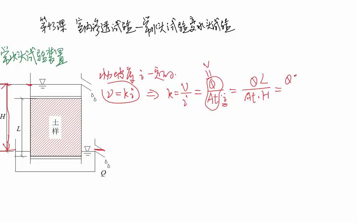 第043课室内渗透试验常水头、变水头试验哔哩哔哩bilibili