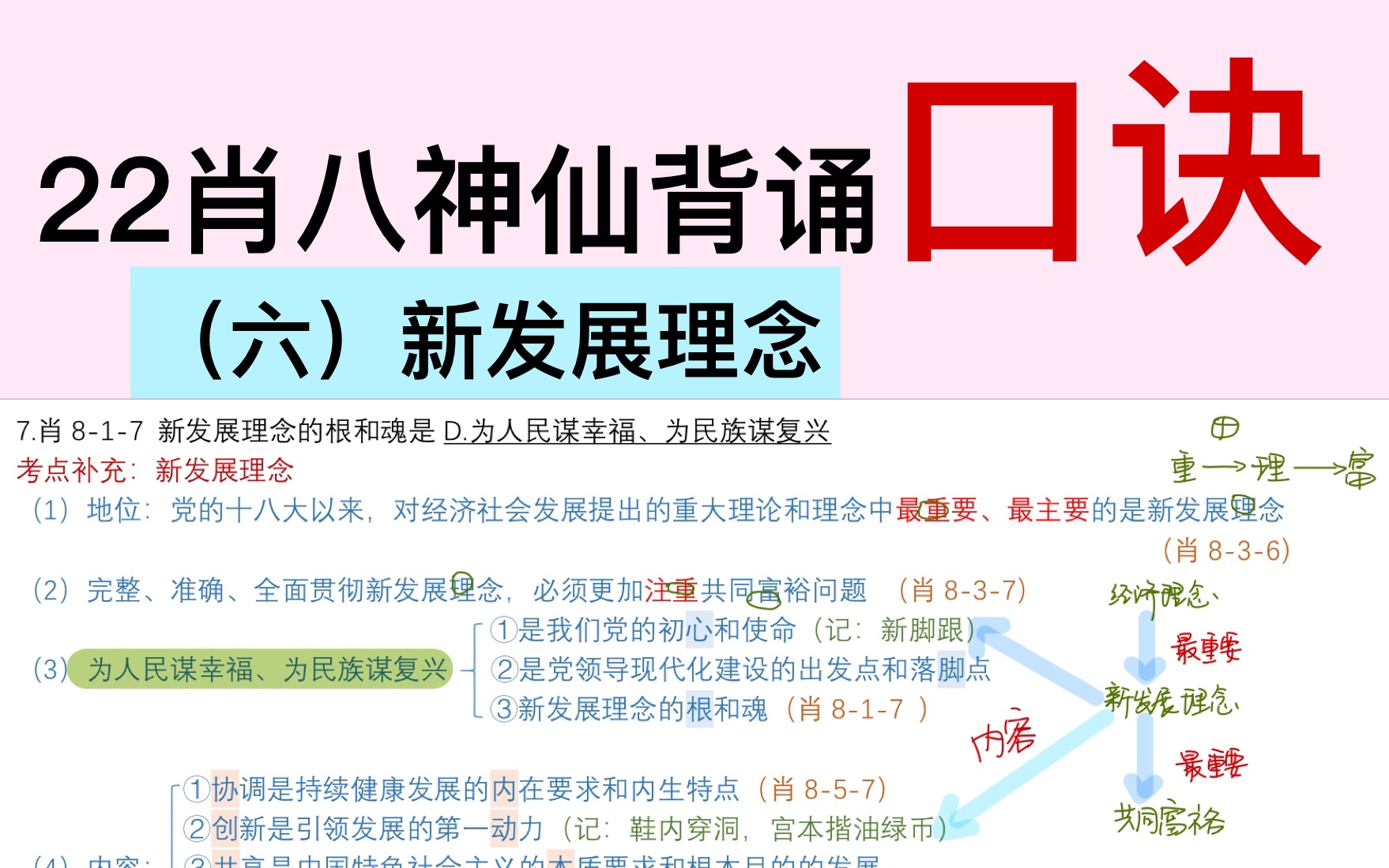 [图]肖八知识点整理笔记神仙背诵口诀带背6（新发展理念）一定要看完，超好记！