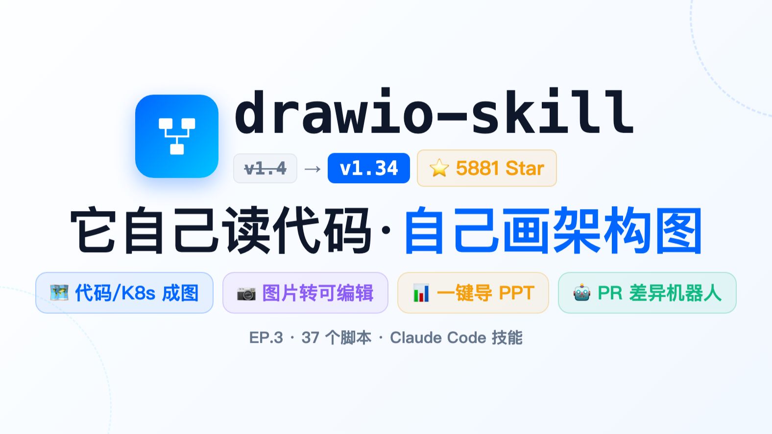 【5.9K Star 神器 drawio-skill】版本大升级 更专业 更全面 更优秀
