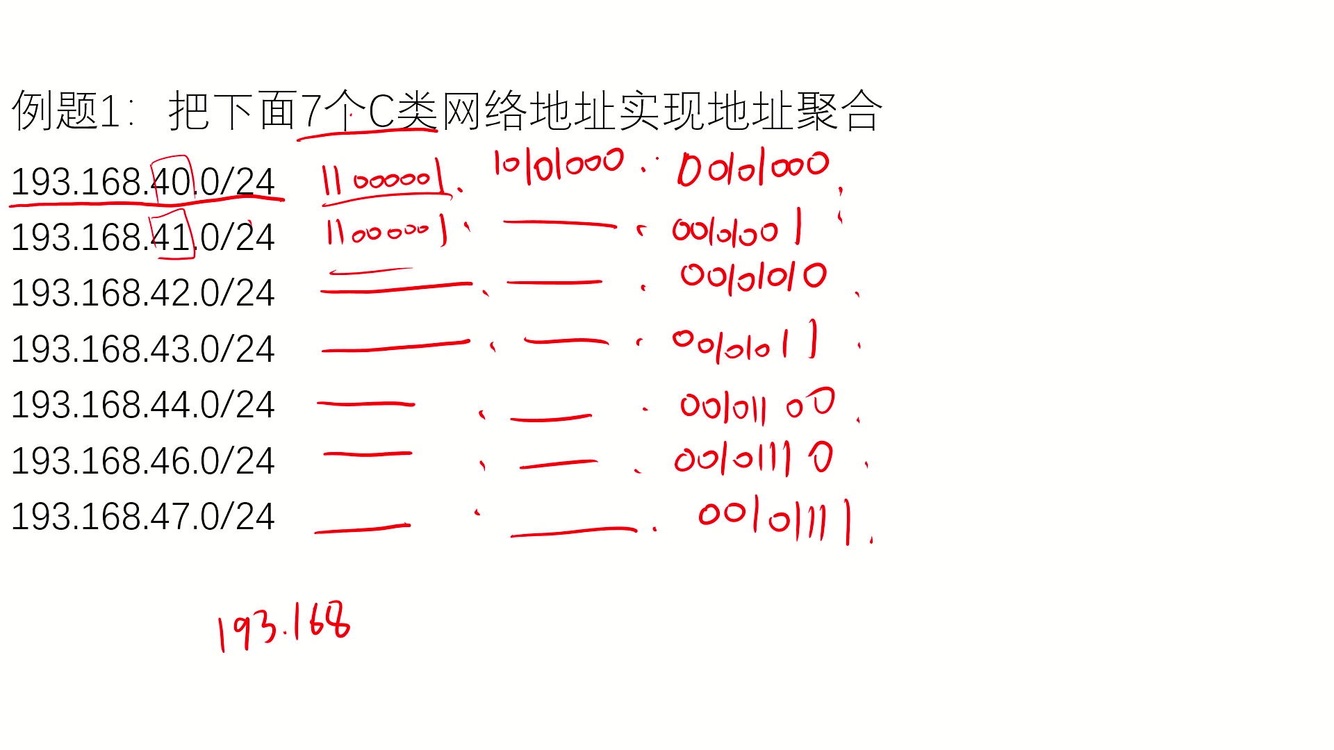 IP地址聚合路由聚合哔哩哔哩bilibili