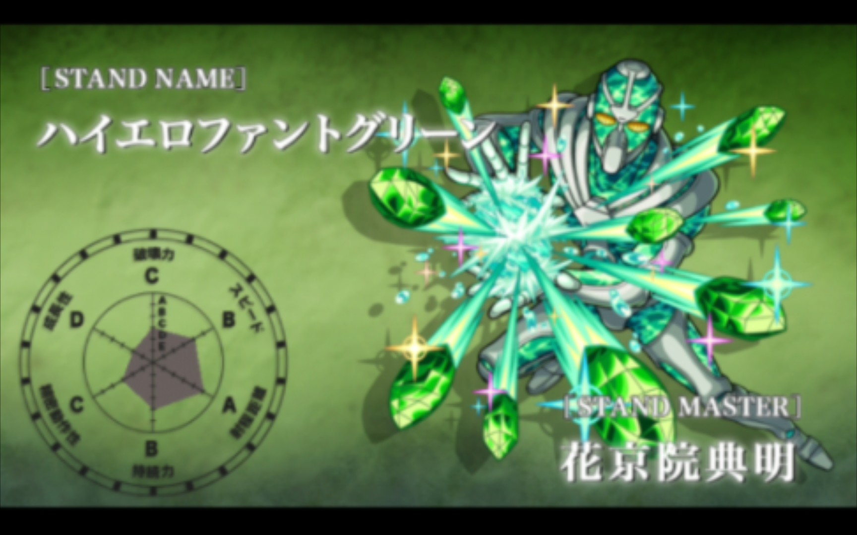 &【jojo的奇妙冒险】花京院 纪念