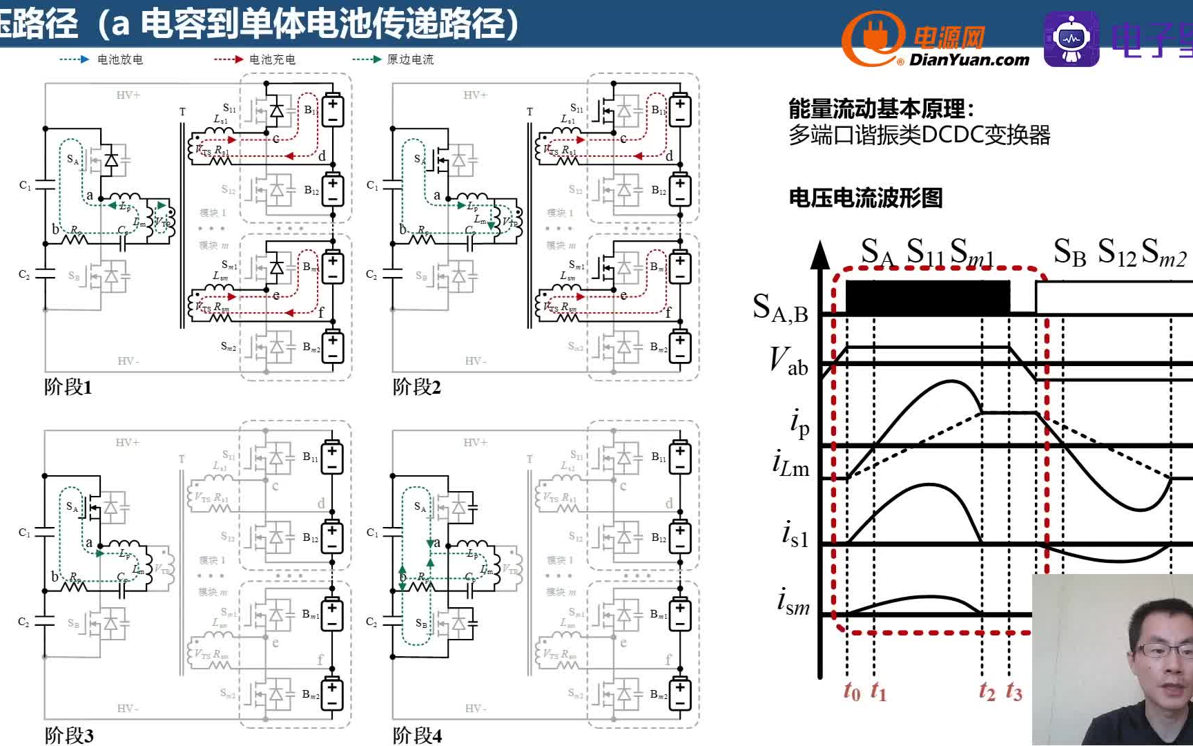 电池组主动均压与充放电一体变换电路哔哩哔哩bilibili