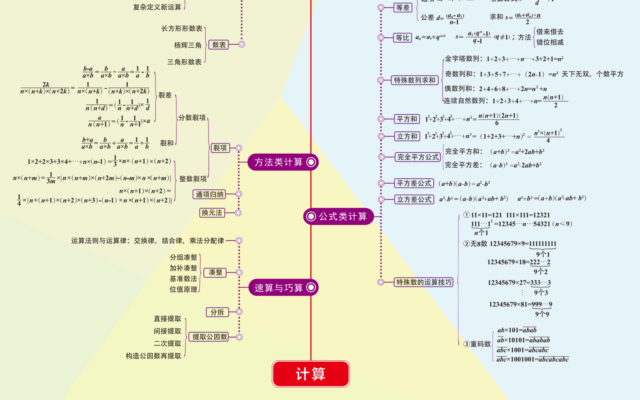 艰苦卓绝017YZ 计算哔哩哔哩bilibili