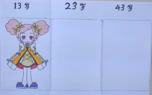 Download Video: 女神30年颜值会变化多大？漫画小花仙夏安安13到43岁，40后太漂亮