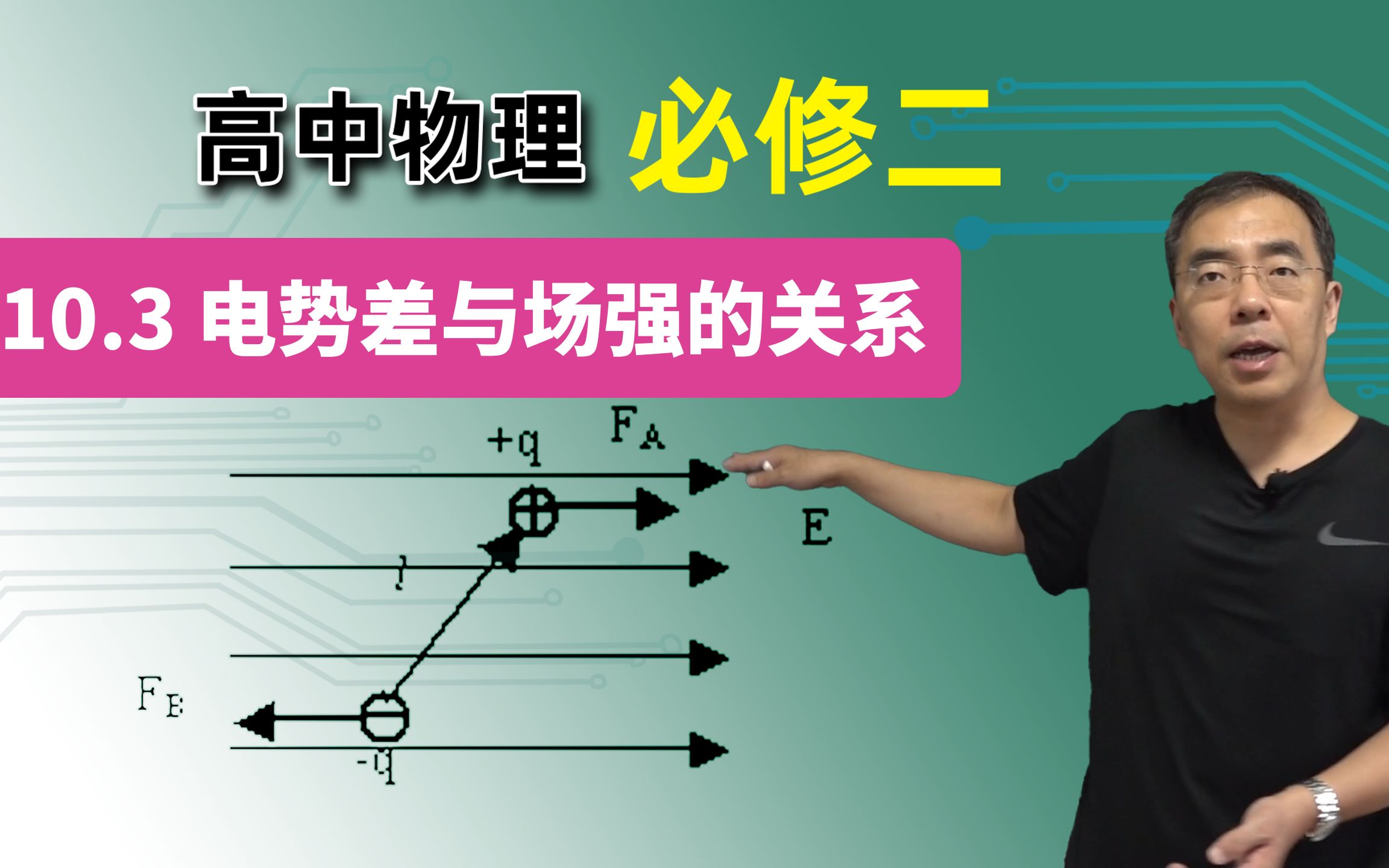 [图]【电势和电势能】高中物理 必修二 第十章 10.3 电势差与场强的关系