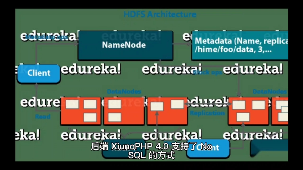 #php修罗XiunoBBS轻论坛程序源码开源版哔哩哔哩bilibili