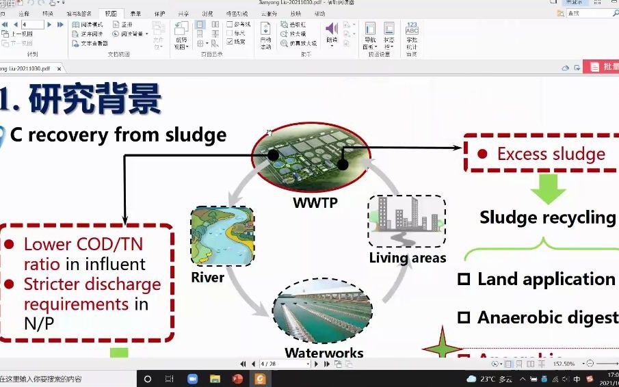 强化污泥厌氧发酵过程碳源和磷的释放(上海大学 刘建勇 2021.10.30)哔哩哔哩bilibili