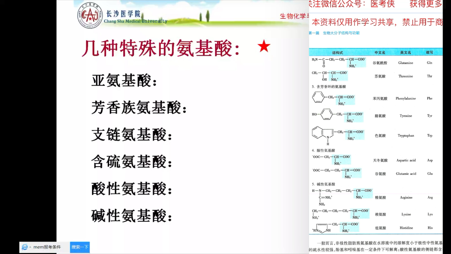 生化第一章蛋白质的结构与功能第一节蛋白质的分子组成2哔哩哔哩bilibili