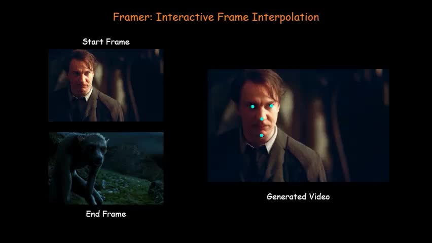 Framer 在线版:支持轨迹控制的视频插帧技术哔哩哔哩bilibili