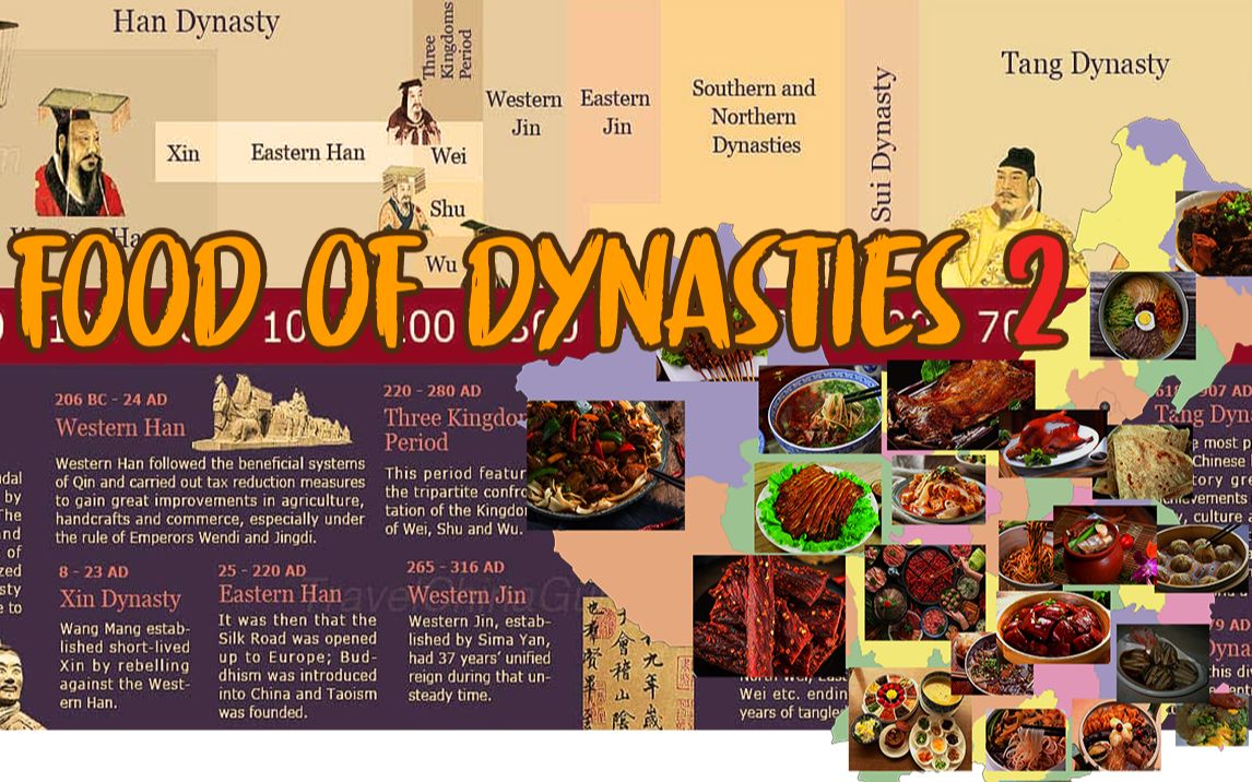 英语说历史 | Food of Each Chinese Dynasty 2 中国各个朝代的美食 2哔哩哔哩bilibili