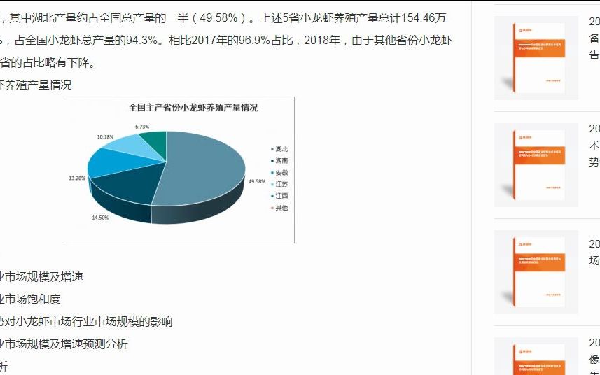 中国小龙虾市场调查与投资可行性报告哔哩哔哩bilibili