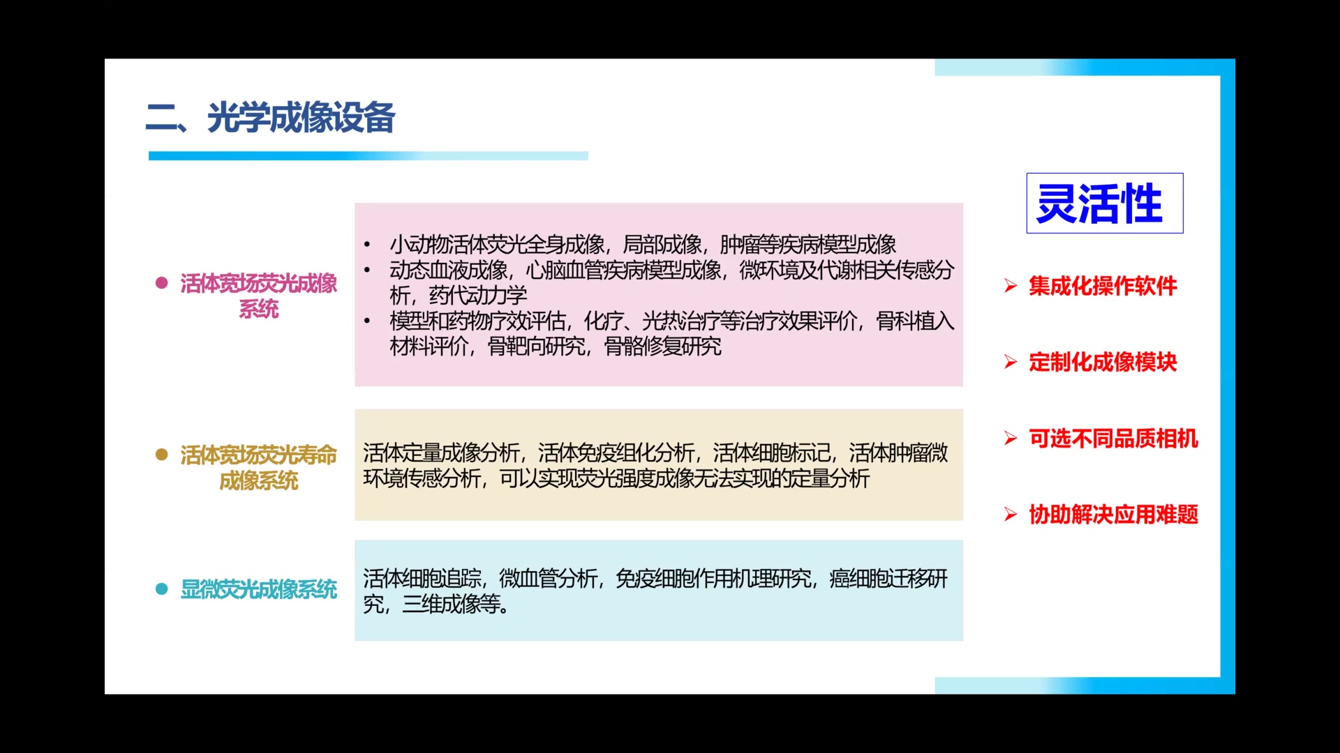 特励达普林斯顿仪器 Teledyne Princeton Instruments活体光学成像系统公开课2021126哔哩哔哩bilibili