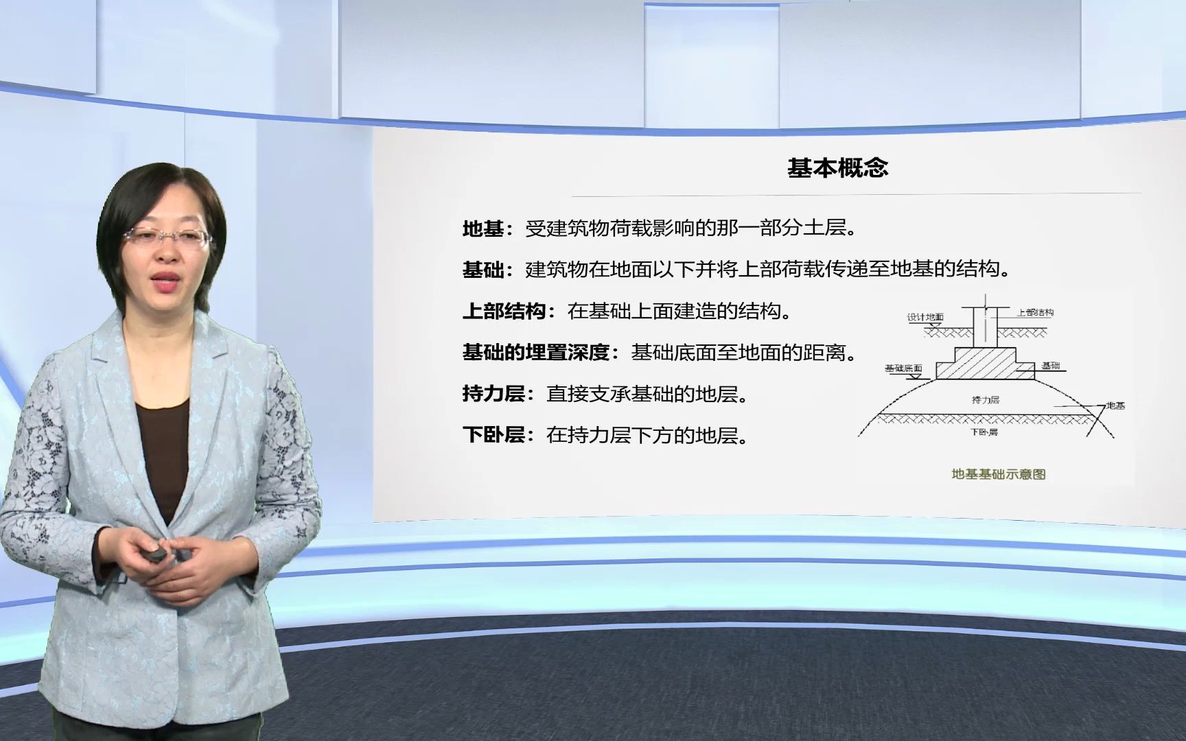 [图]【建筑工程施工技术】10浅基础施工