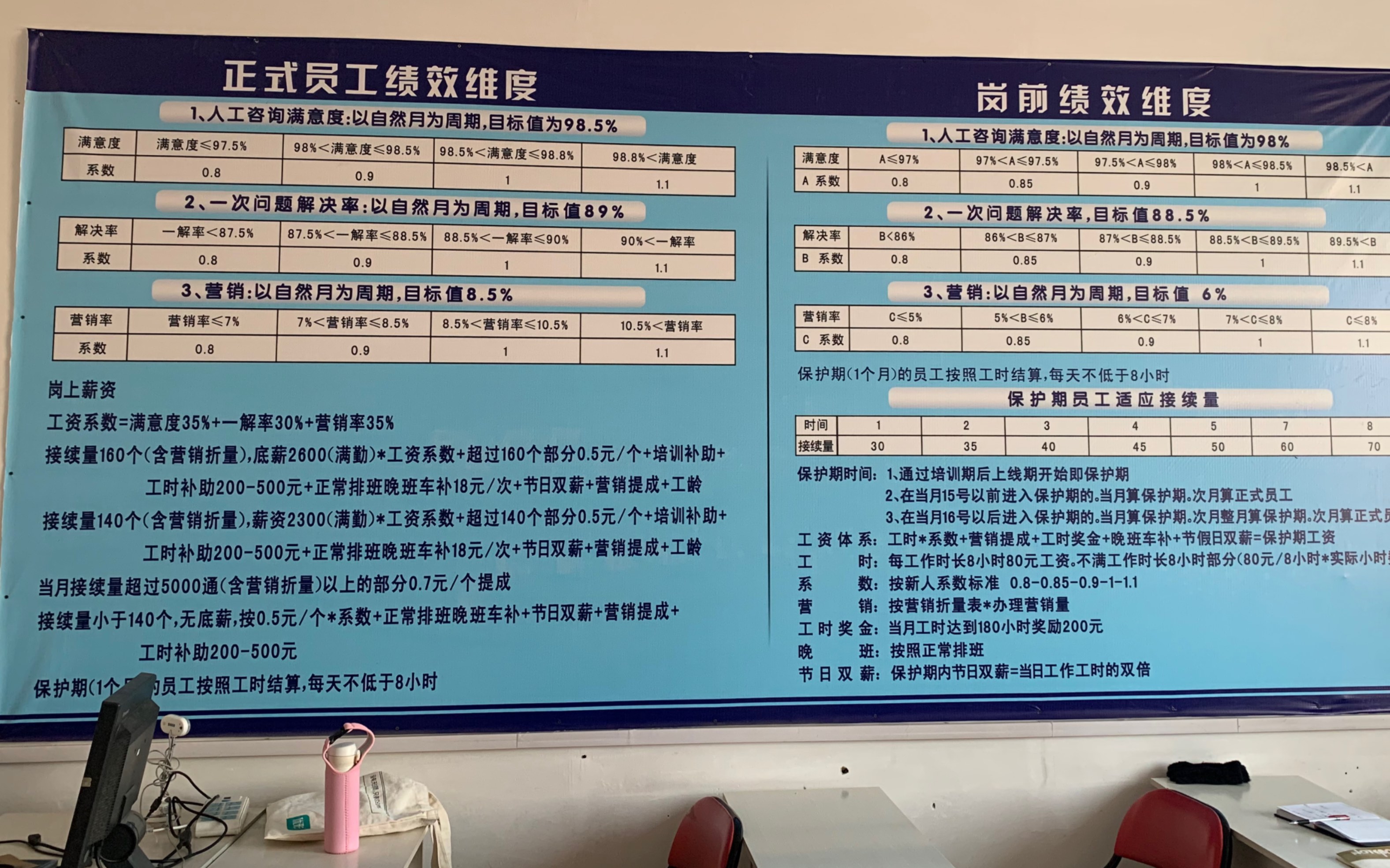 阜新生活深度体验之一:2、3千工资的工作到底咋样哔哩哔哩bilibili