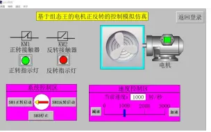 Tải video: 基于组态王的电机正反转与调速控制模拟组态仿真 电机正反转与调速模拟仿真