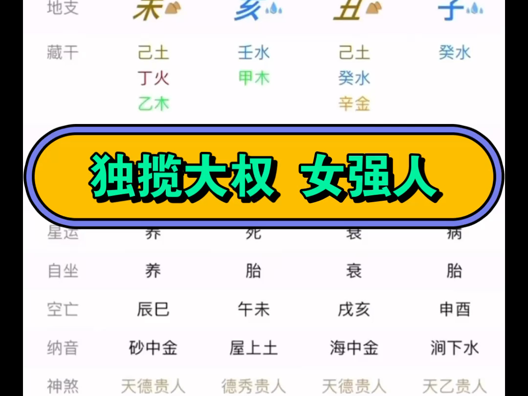 (乙丑日柱) 八字命理案例解析 加关3连 一份简评哔哩哔哩bilibili